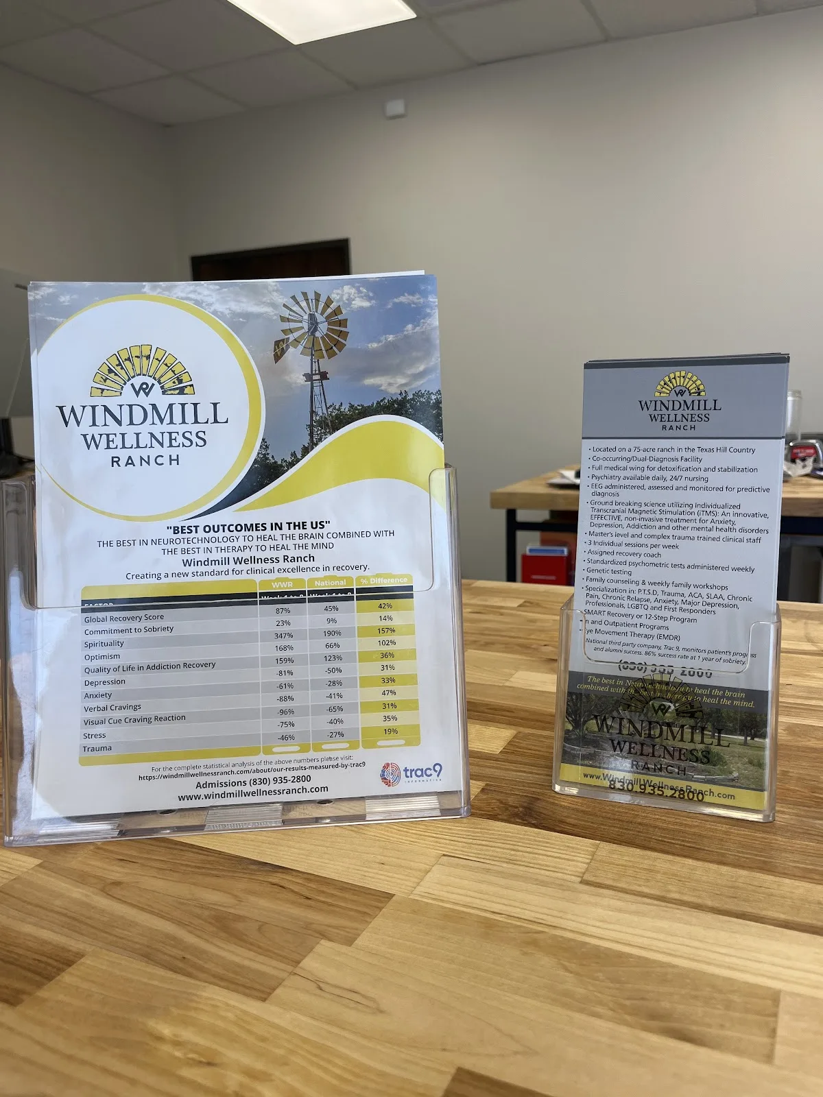 Windmill Wellness Ranch San Antonio Admissions Office